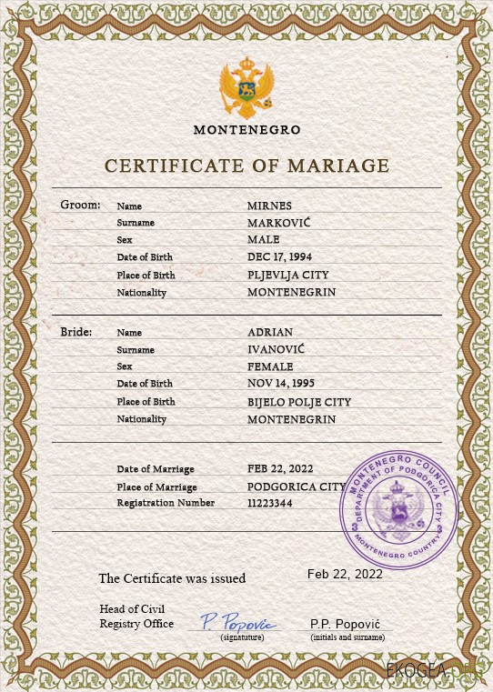 Modèle PSD de certificat de mariage du Monténégro